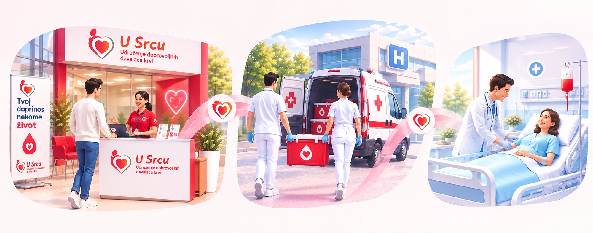 Put jedne donacije u tri koraka: davalac se prijavljuje na štandu U Srcu, medicinski tehničari prenose krv do bolnice, pacijentkinja prima transfuziju.